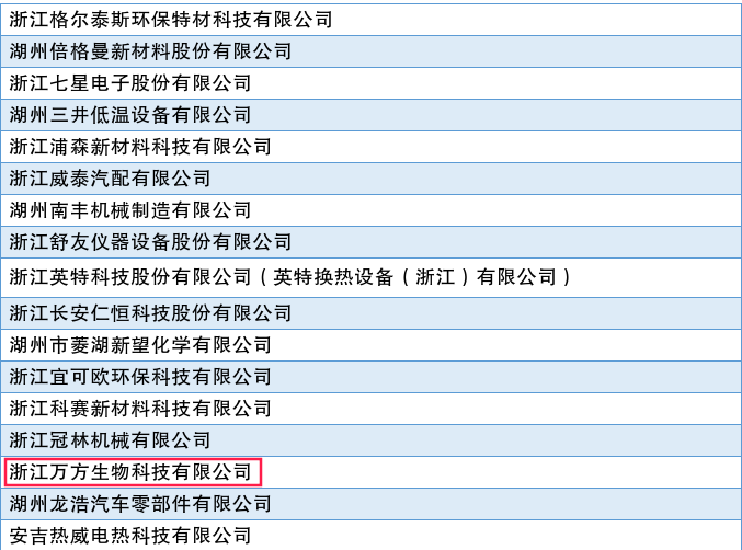 谈球吧(中国)-官方网站